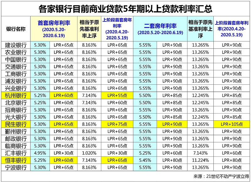 重庆九龙坡区全款车贷款攻略.车贷全款与分期的对比.如何选择最合适的车贷方式